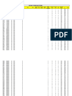 ControlGroup StudyData 1