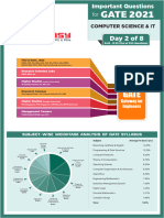 CS_Day 2_Programming_And_Date_Structure_Revision through questions