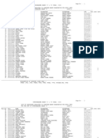 AI Rezults 2023 | PDF