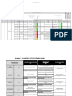 For-Gg-007 Iperc Linea Base - Habilitacion de Oficina Epcm