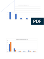 Graficas