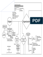 Diagrama General h1