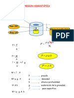 5presion Hidrostática