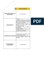 Copia de 7. VERIFICACIÓN DE PPR - KPI