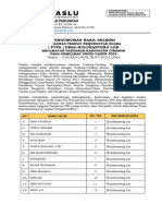 Pengumuman Hasil Tes Wawancarai - PTPS - Kirim - HL