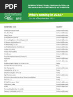 DUPHAT 2023 Exhibitors List