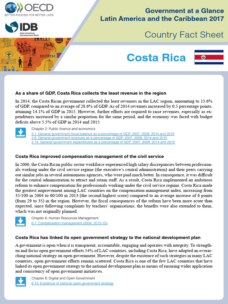 LAC CFS 2017 Costa Rica EN PDF International Fund