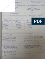 ADE Assigment 1 Sayantan Ganguly