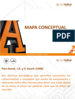 Mapa Conceptual