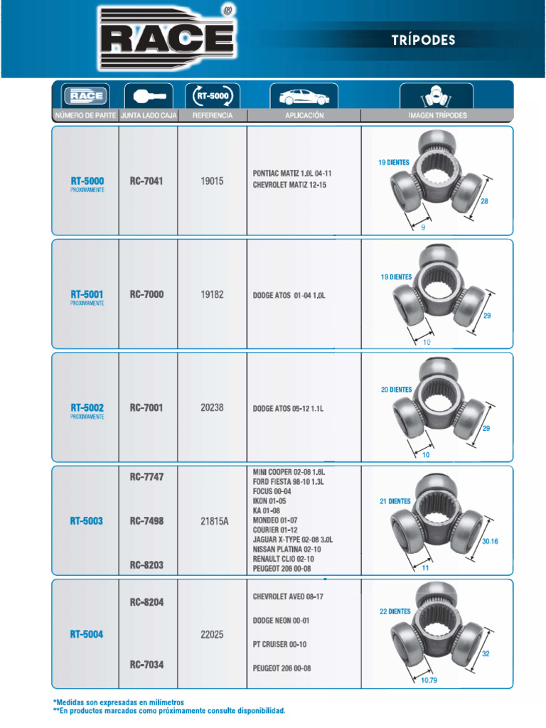 AMR64084 Handle