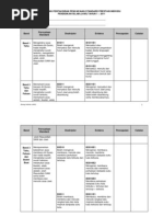 Borang Pentaksiran Individu Jawi Tahun 1