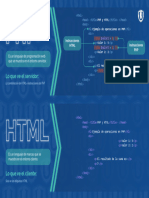 U2 PHP y HTML