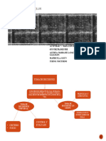 Act 7 Mapa Conceptual Toma de Decisiones