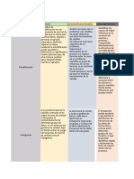 Cep Act6 Perez Herrera Yazmin