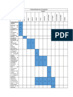 Cronograma de Actividades