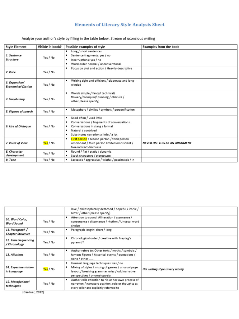 Checklist Elements of Literary Style | PDF | Narration | Writing