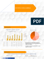 Encuesta de Clima Laboral General