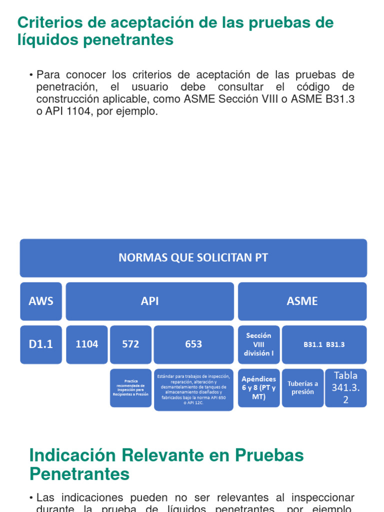 Criterios de Aceptación PT según ASME y API | PDF | Pulgada ...