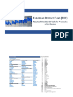 Edf2021 Statistics Frs