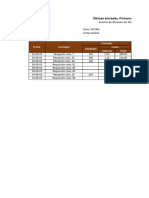 Ejercicio 2 Valuación de Mercancías UEPS