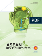 ASEAN Key Figures 2023