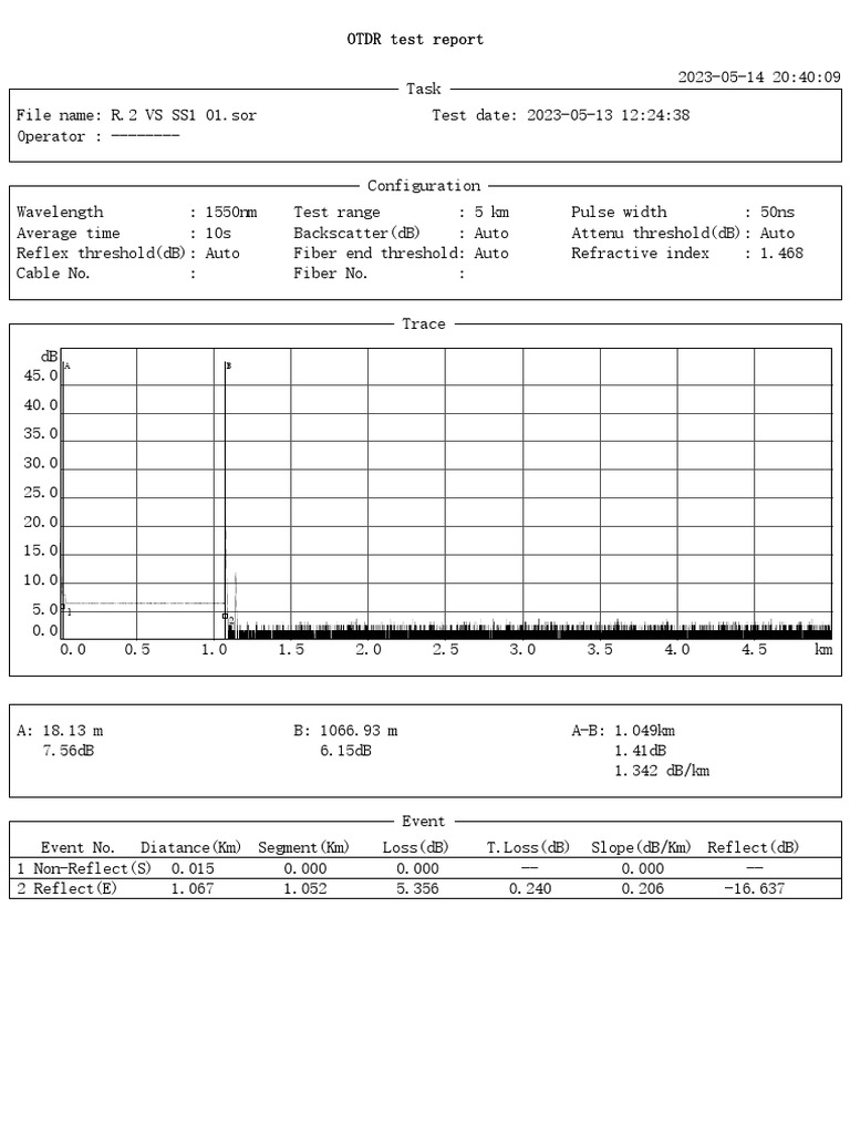 R2 VS SS1 01 08 | PDF | Optical Fiber | Laboratory Equipment