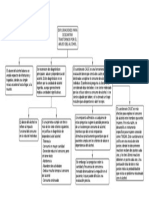 Diagrama en Blanco 4