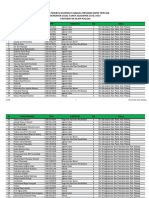 Daftar Peserta KSM-T Semester Gasal Ta. 2023-2024