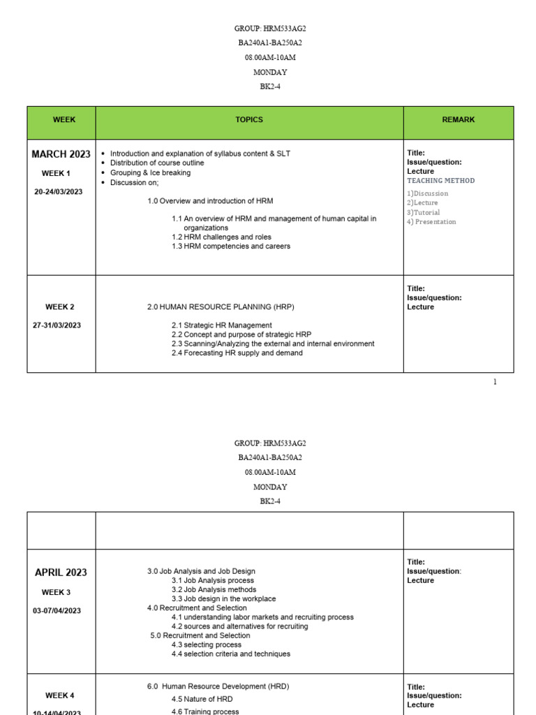 HRM Course Schedule and Assignments | PDF | Human Resource Management ...