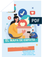 El Mapa de Empatía de Nuestros Clientes Emprendimiento