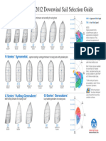 Norths Downwind Product Flyer 2012