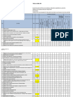 Tablaasme Licencia de Funcionamiento para Edificaciones Calificadas Con Nivel de Riesgo Medio (Con Itse Posterior) Observacion 1