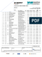 24H SERIES ME-TROPHY Powered by Hankook - Qualifying 3 - All Classes - Combined