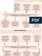 Falta de Importancia en El Ámbito Estudiantil y en El Desarrollo de Los Educandos.