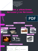 Metales y Aleaciones Ferrosas y No Ferrosas