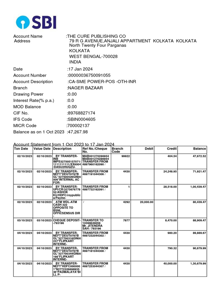TXN Date Value Date Description Ref No./Cheque No. Branch Code Debit ...