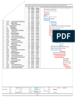 Gantt-S5