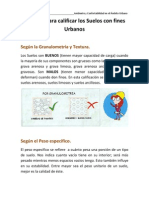 criteriosparacalificarlossuelosconfinesurbanos-091003232641-phpapp02