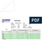 HS 18009294 Analisis Suelo M3T1 Cultivo Esparrago Corporacion Agricola Olmos