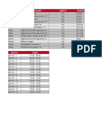 Jadwal Kuliah