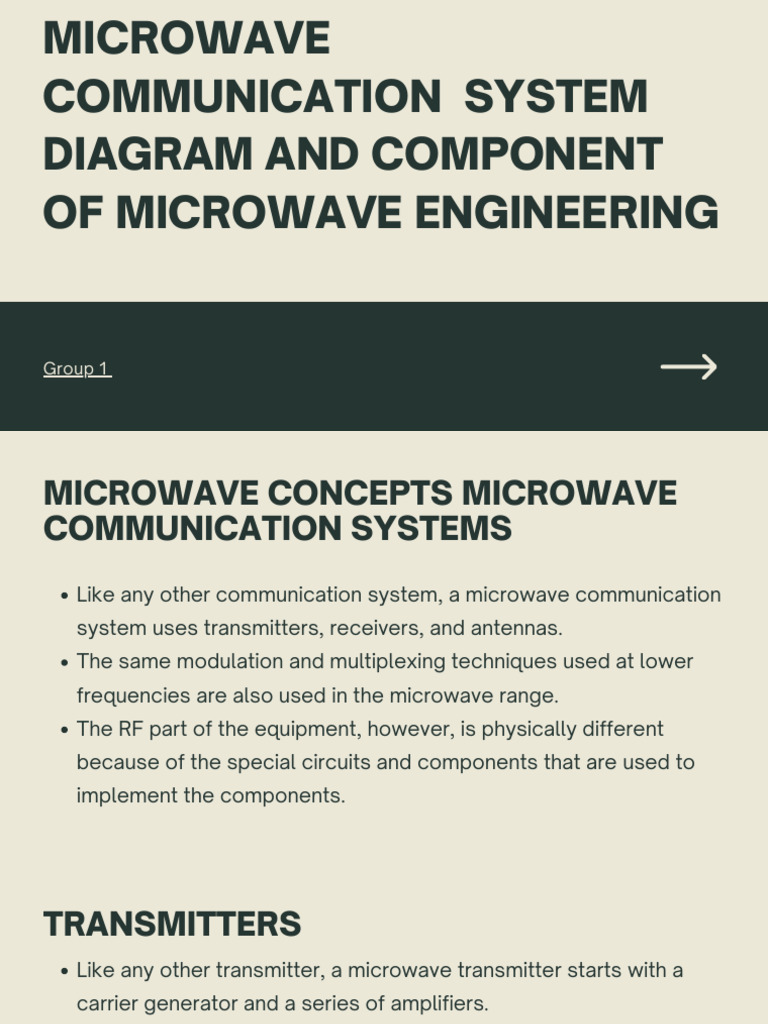 Intro Microwave Pdf Microwave Antenna Radio
