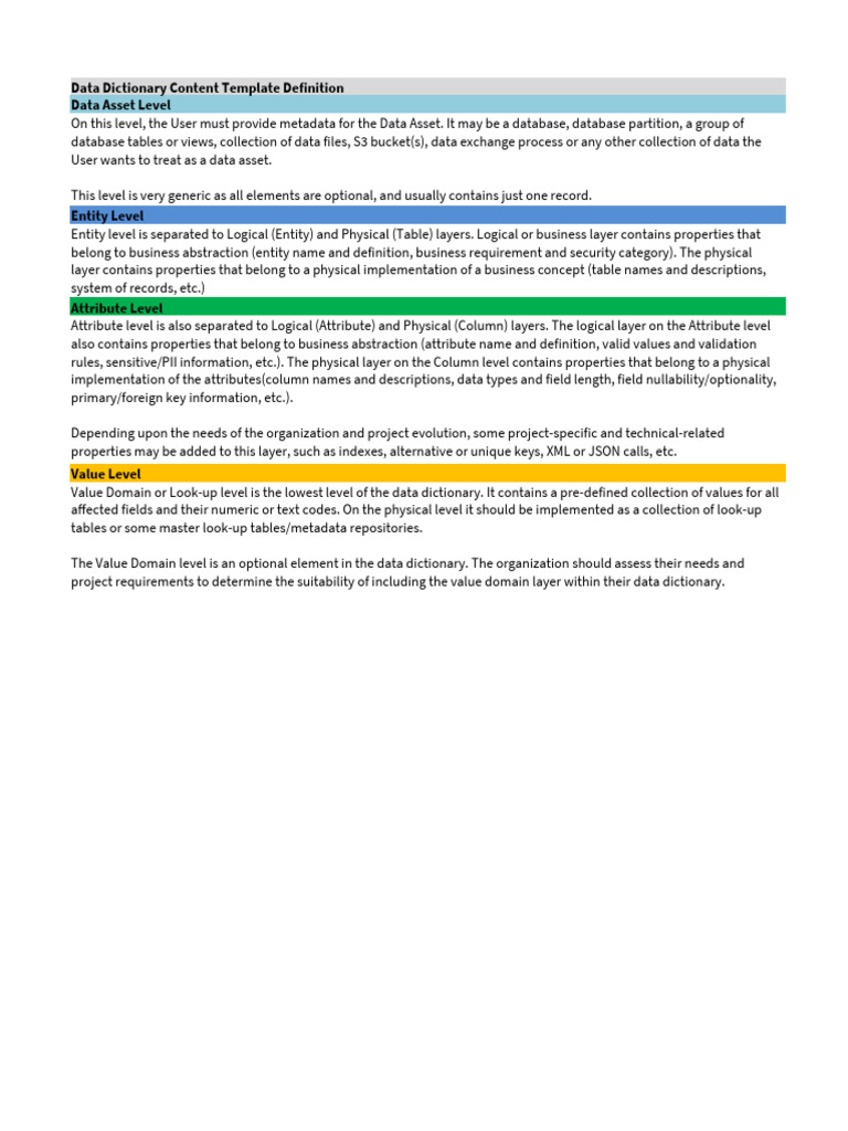 Data Dictionary Template Guide | PDF | Databases | Metadata