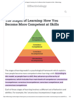 The Stages of Learning - How You Become More Competent at Skills - Effectiviology
