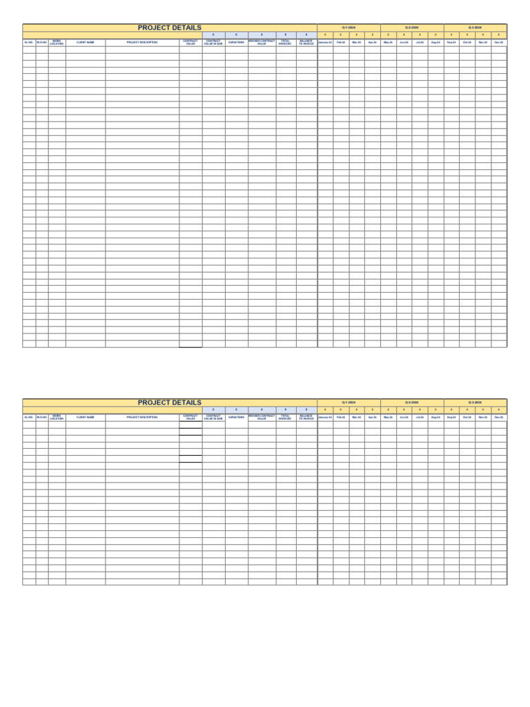 2024 Project Financial Overview | PDF