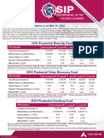 SIP-Performance-Sheet - FocusedSchemes - June2023 - Axis - Bank