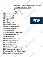 Prelims Pyq Trend Analysis