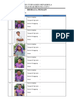 Biodata Pemain Dan Offisial