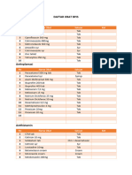 Daftar Obat BPJS