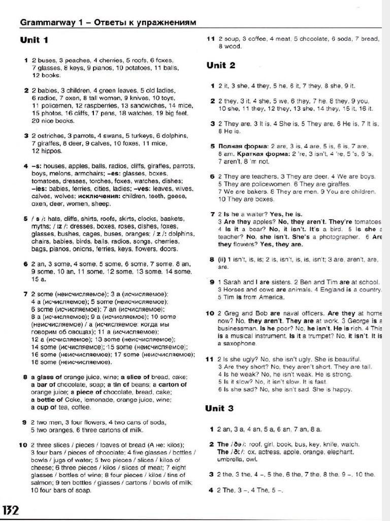 Grammarway 1 Key Answers | PDF