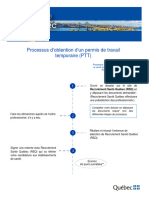 Processus D'obtention D'un Permis de Travail Temporaire (PTT)